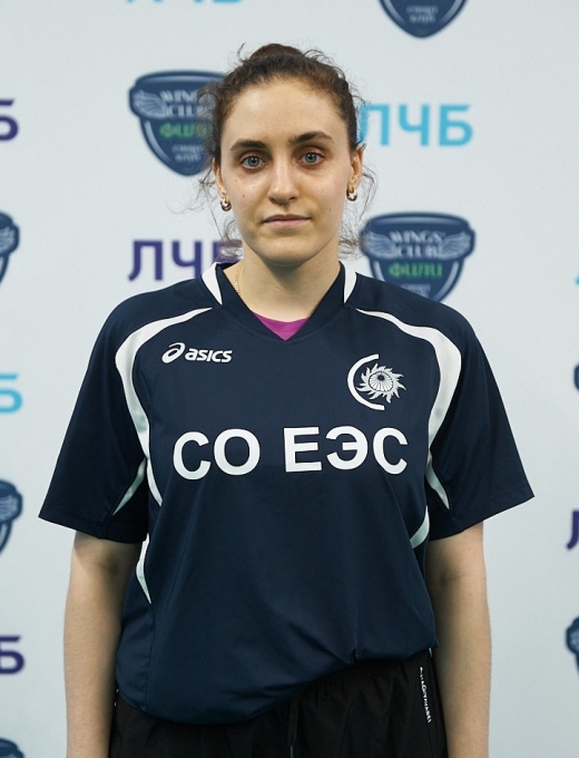 Лялина Арина